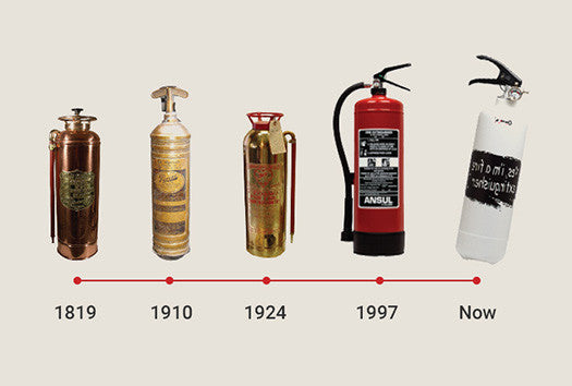 History of Fire Extinguishers